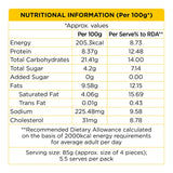 Nutritional Information Momoms